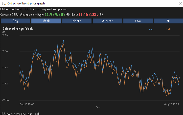 Bank Stats screenshot