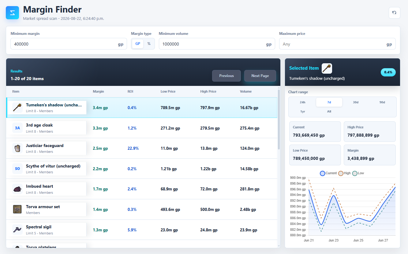 GE Tracker screenshot